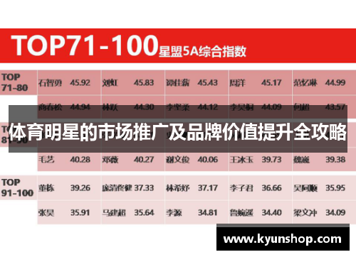 体育明星的市场推广及品牌价值提升全攻略