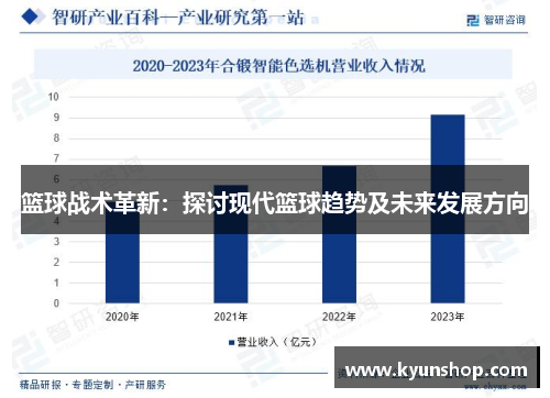 篮球战术革新：探讨现代篮球趋势及未来发展方向